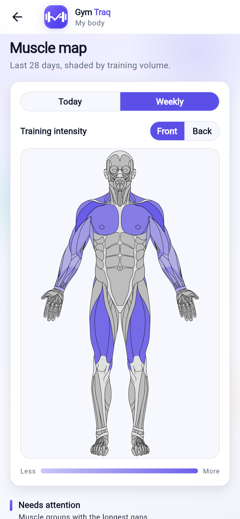 GymTraq My body screen